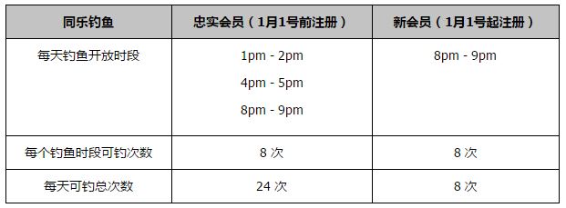 据意大利媒体laroma24报道，罗马的长期伤员库姆布拉和亚伯拉罕已经在本周恢复训练。